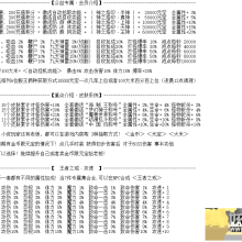 【泰亚沉默】-复古单职业-吸血烙印-BUFF提升-元神系统-空...